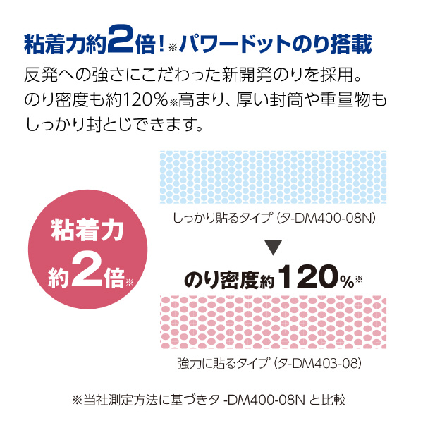 テープのり＜ドットライナー＞つめ替え用テープ強力に貼る３個