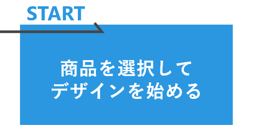 商品を選択してデザインを始める
